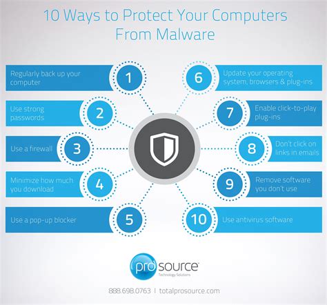 is cfg4 safe|Which crack sites are the most safe to use to avoid malware.